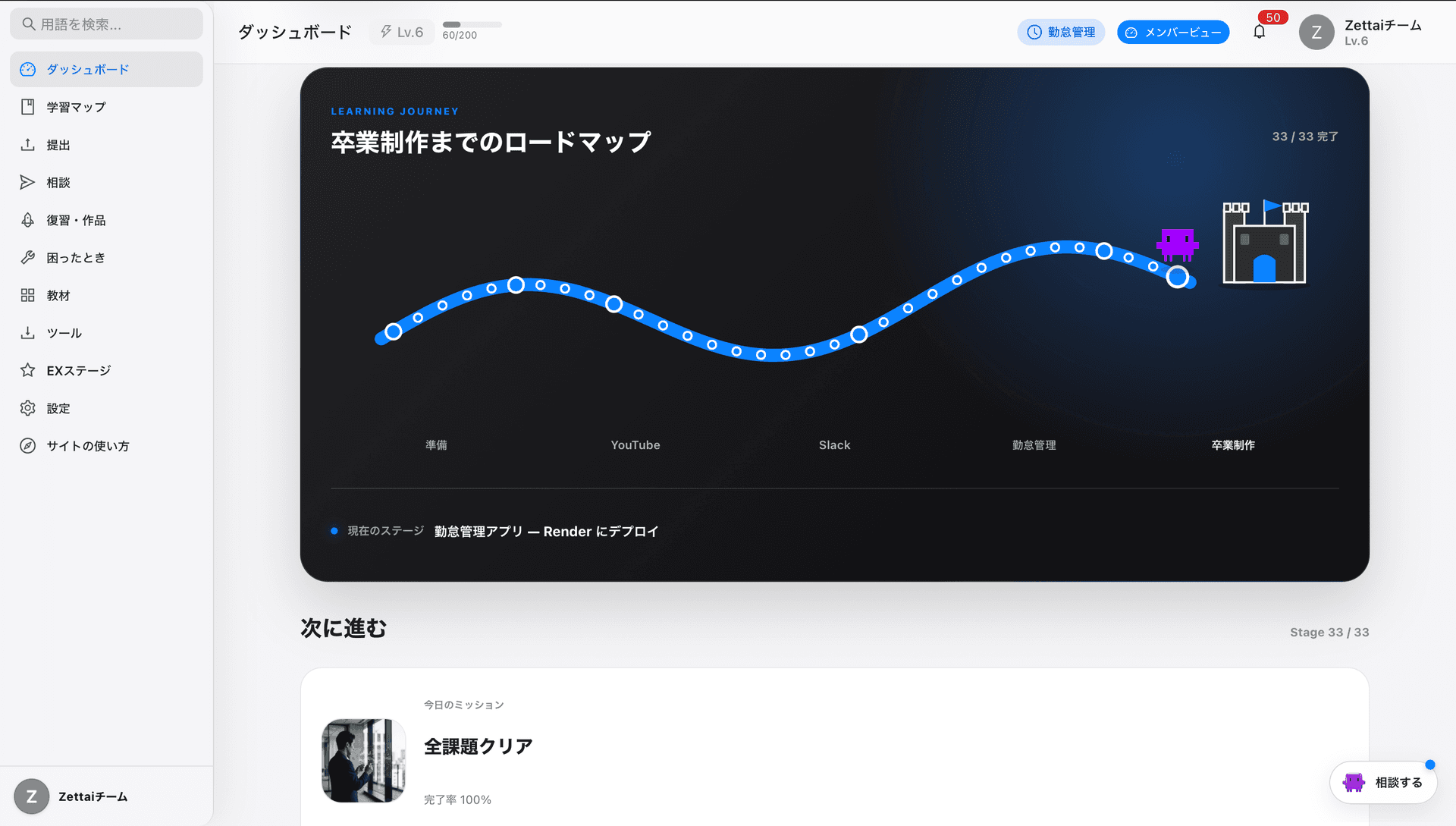 受講ダッシュボード — 卒業制作までのロードマップと現在のステージ
