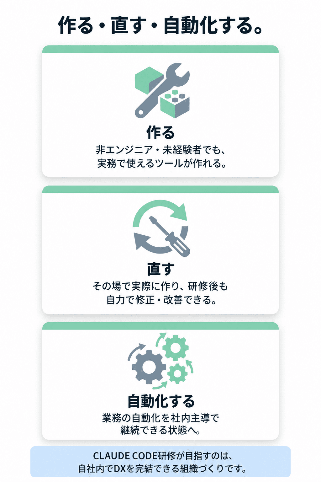 法人AI研修の選び方 5枚目