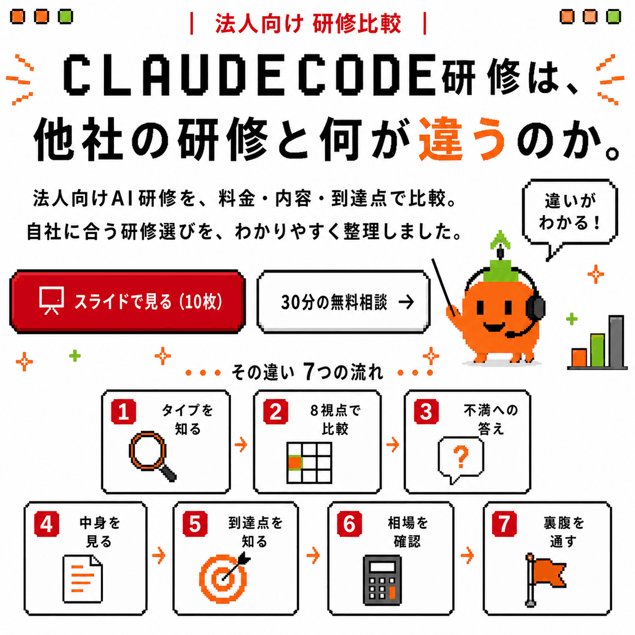 CLAUDE CODE研修は、他社の研修と何が違うのか。法人向け研修比較