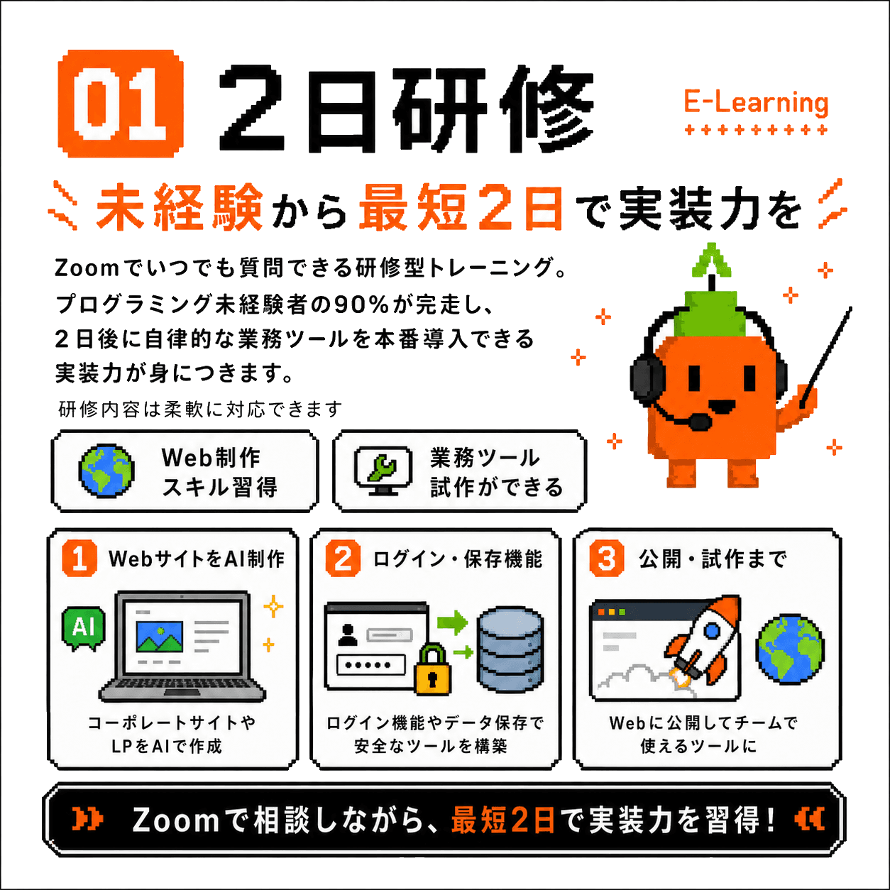 2日研修で身につくWeb制作・ログイン・公開までの実装力をまとめた図解