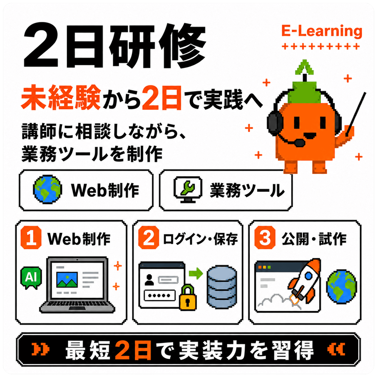 2日研修で身につくWeb制作・ログイン・公開までの実装力をまとめた図解