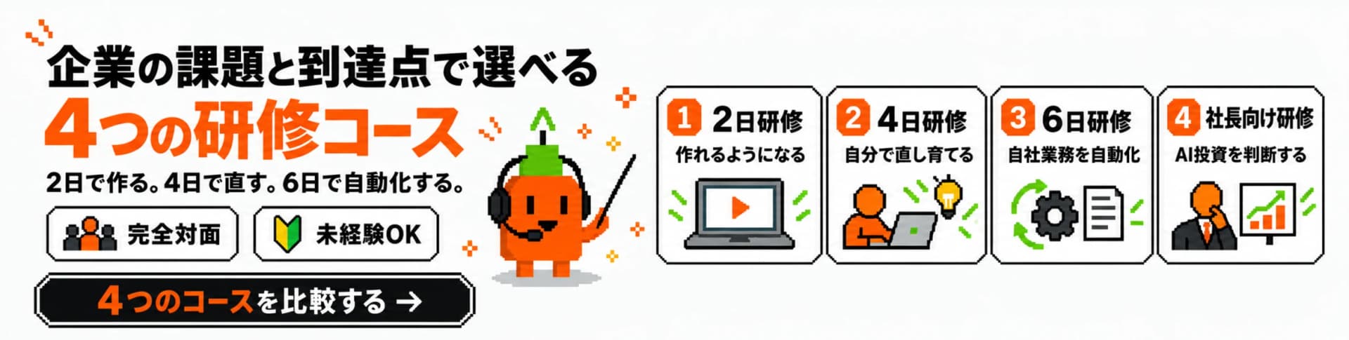 企業の課題と到達点で選べる4つの研修コース。2日研修、4日研修、6日研修、社長向け研修。完全対面、未経験OK。