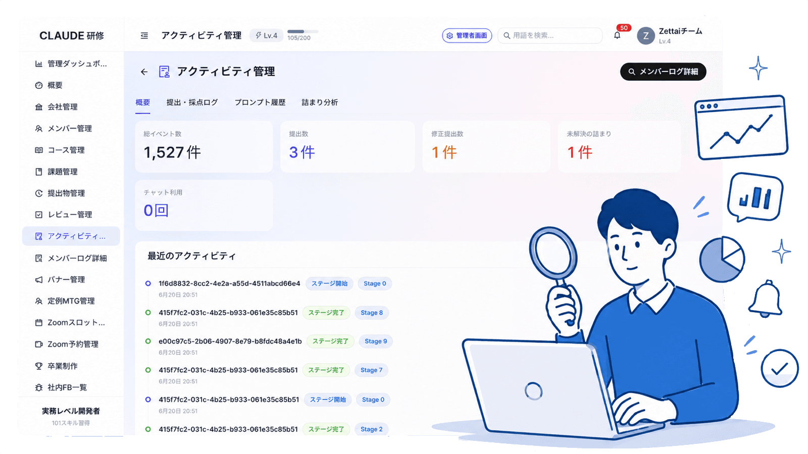 CLAUDE研修のアクティビティ管理画面で提出ログや詰まりを確認する画面