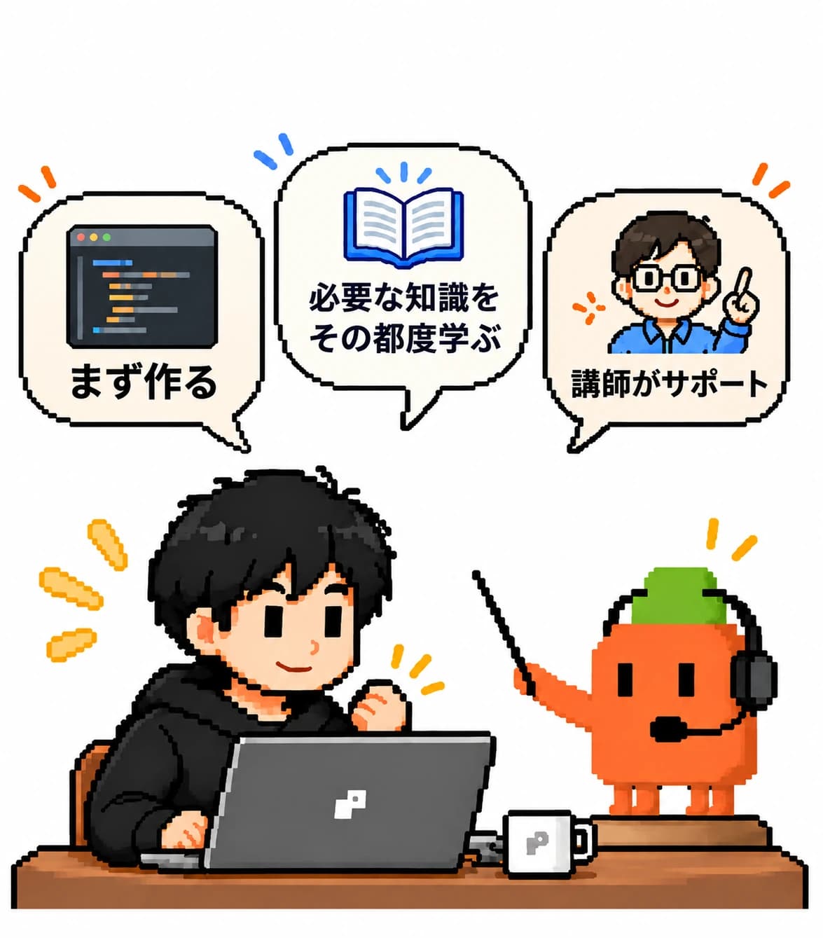 Claude Code研修：まず作る、必要な知識をその都度学ぶ、講師がサポート。受講者とオレンジ色のキャラクターが一緒にツールづくりに取り組む。