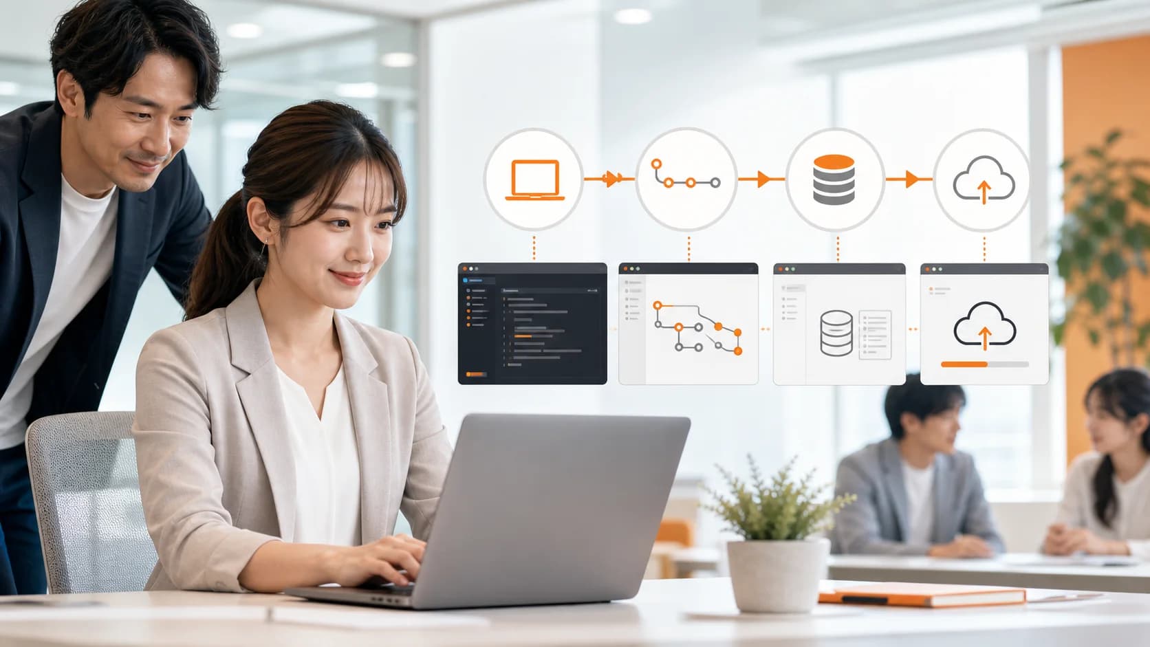 環境構築からGit、データベース、クラウド公開までを社員が自分で進める研修イメージ