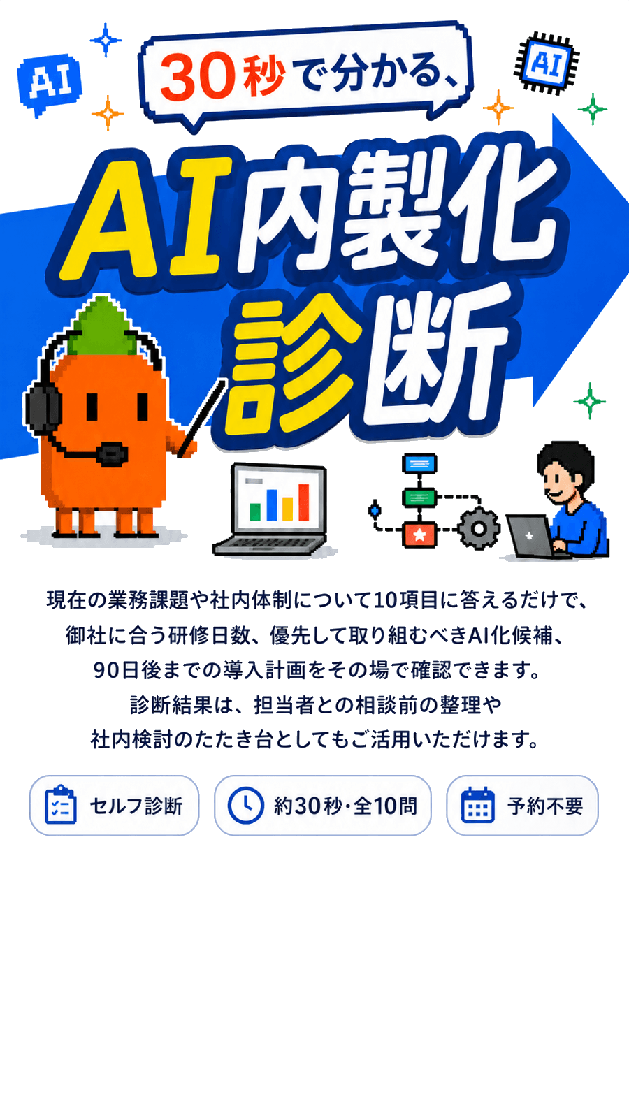30秒で分かるAI業務改善診断。10項目に答えるだけで、最初に検討すべき業務タイプと推奨する進め方を確認できます。セルフ診断・全10問・予約不要。