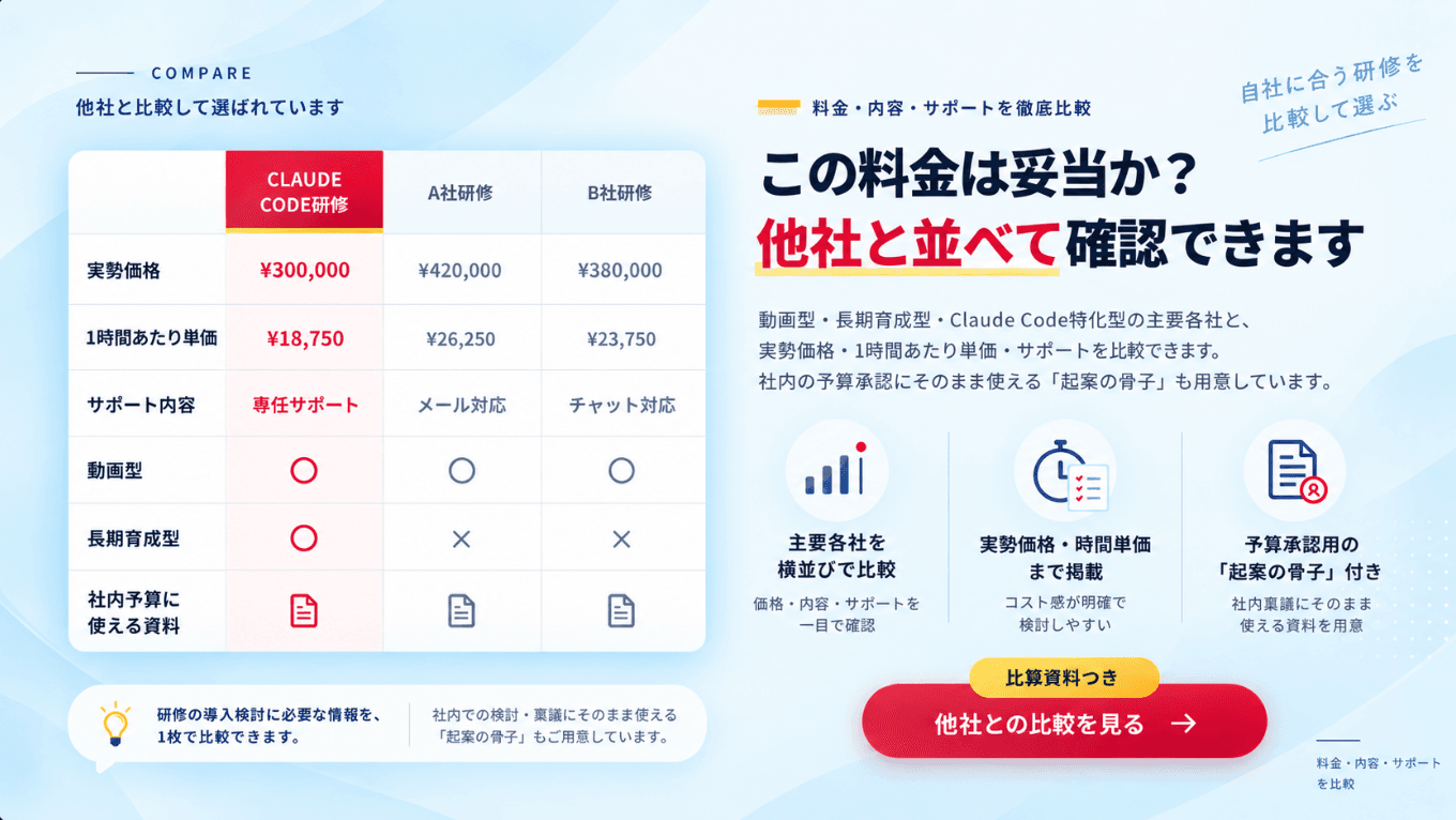 料金・内容・サポートを徹底比較。主要各社を横並びで比較し、実勢価格・時間単価と、予算承認用の起案の骨子を確認できます。
