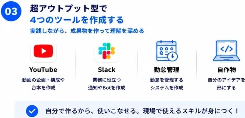 STEP03 超アウトプット型でYouTube・Slack・勤怠管理・自作物の4つのツールを作成する。自分で作るから使いこなせ、現場で使えるスキルが身につく。