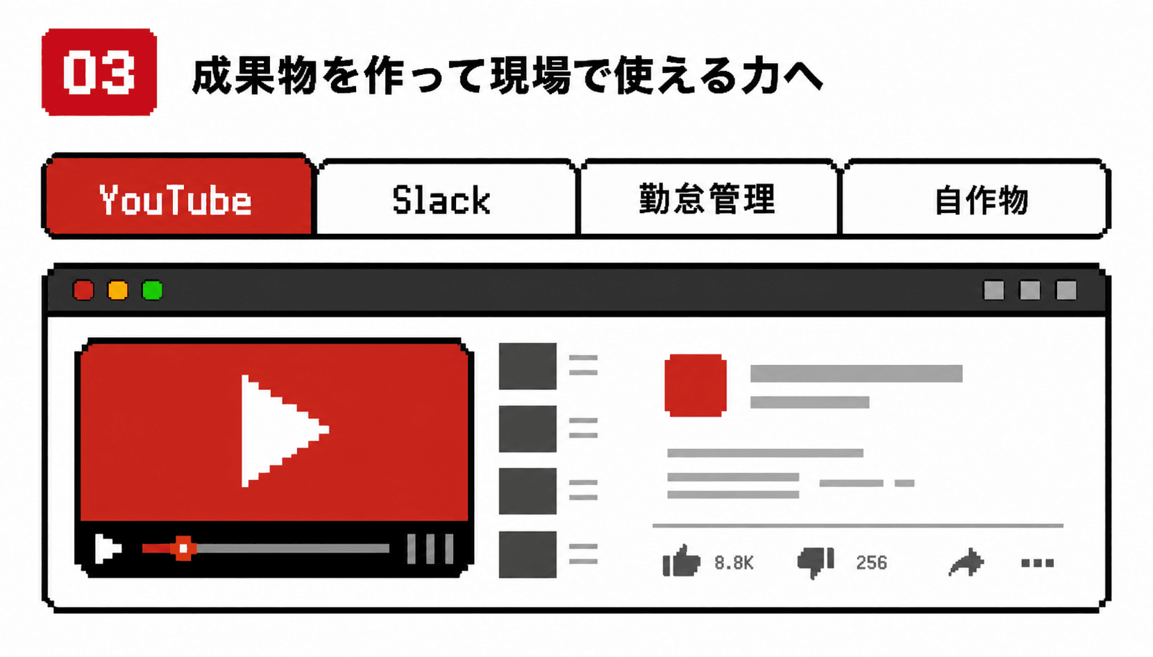 YouTube風動画サイトの成果物