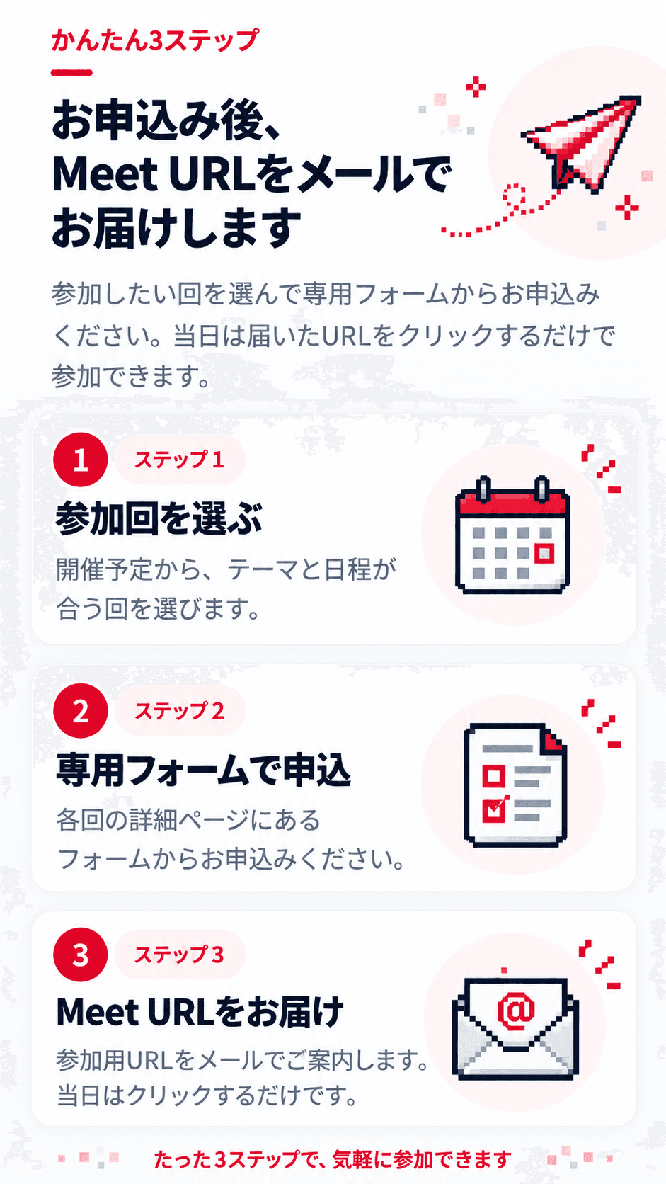 かんたん3ステップ。お申込み後、Meet URLをメールでお届けします。参加回を選ぶ、専用フォームで申込、Meet URLをお届け。