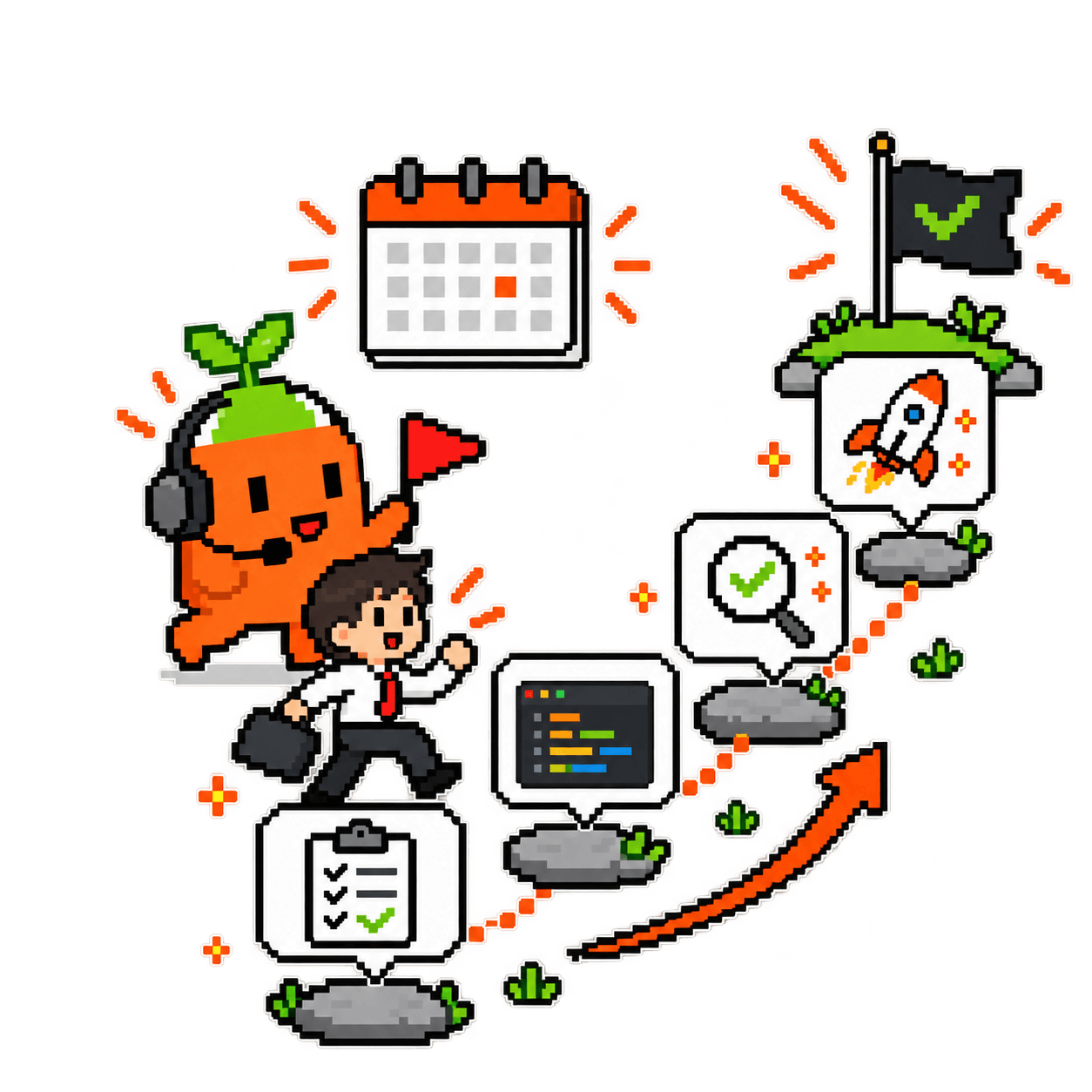 業務ツールを10日で本番稼働させる4段階のロードマップイラスト