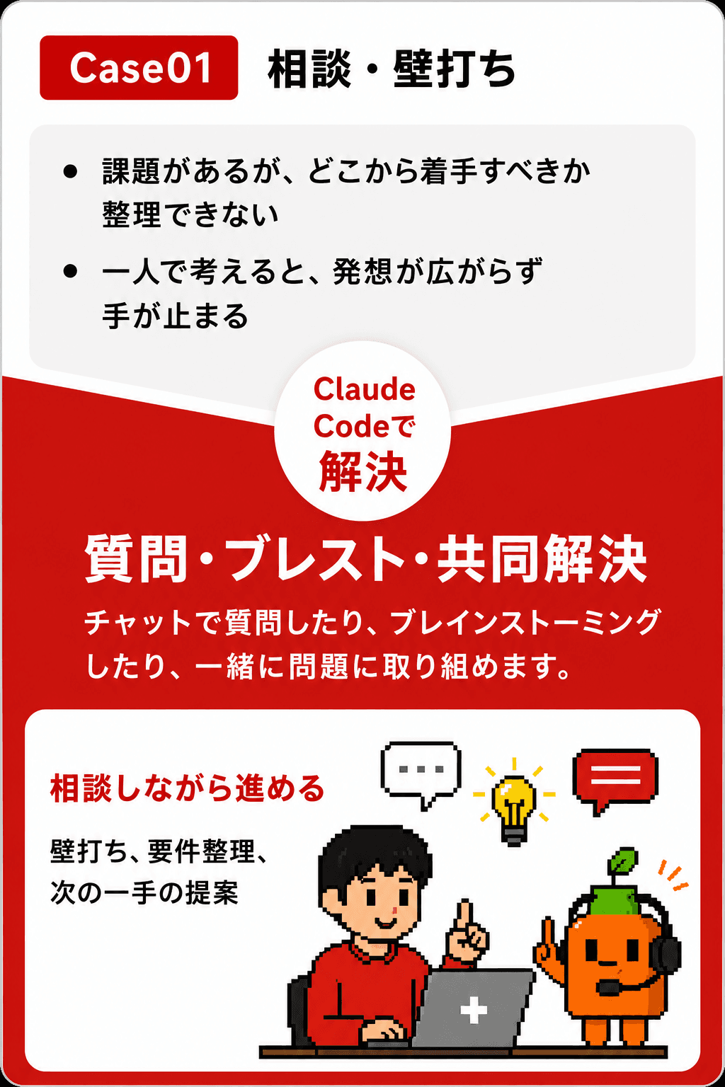Case01 相談・壁打ち。課題整理と共同解決をClaude Codeで進める活用例