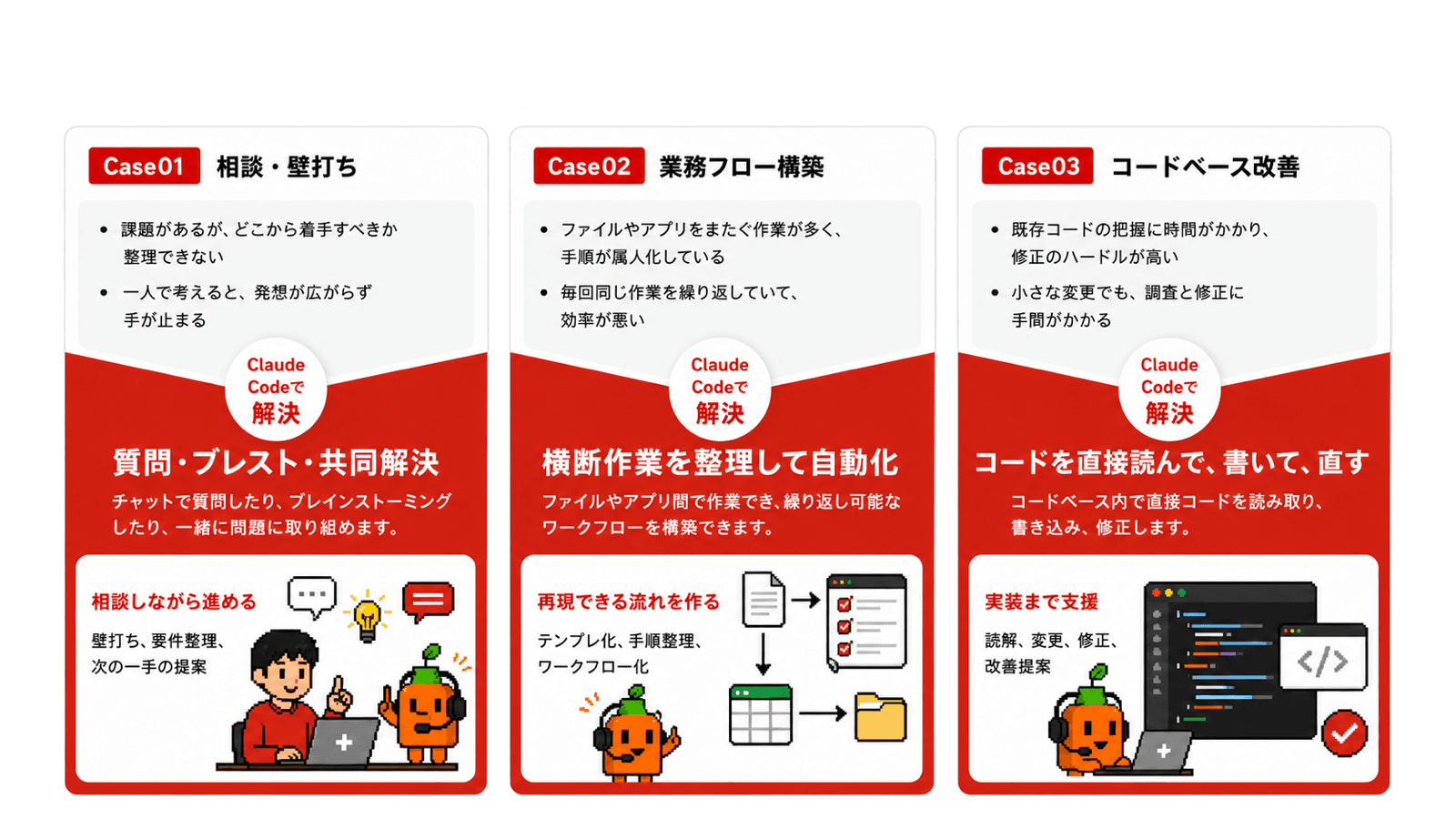 Claude Codeで解決できる3つのケース。相談・壁打ち、業務フロー構築、コードベース改善の活用例