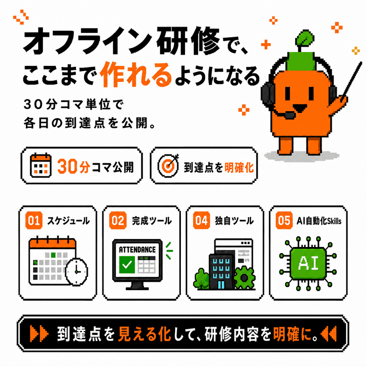 オフライン研修で、ここまで作れるようになる。到達点を見える化して研修内容を明確にするカリキュラム紹介