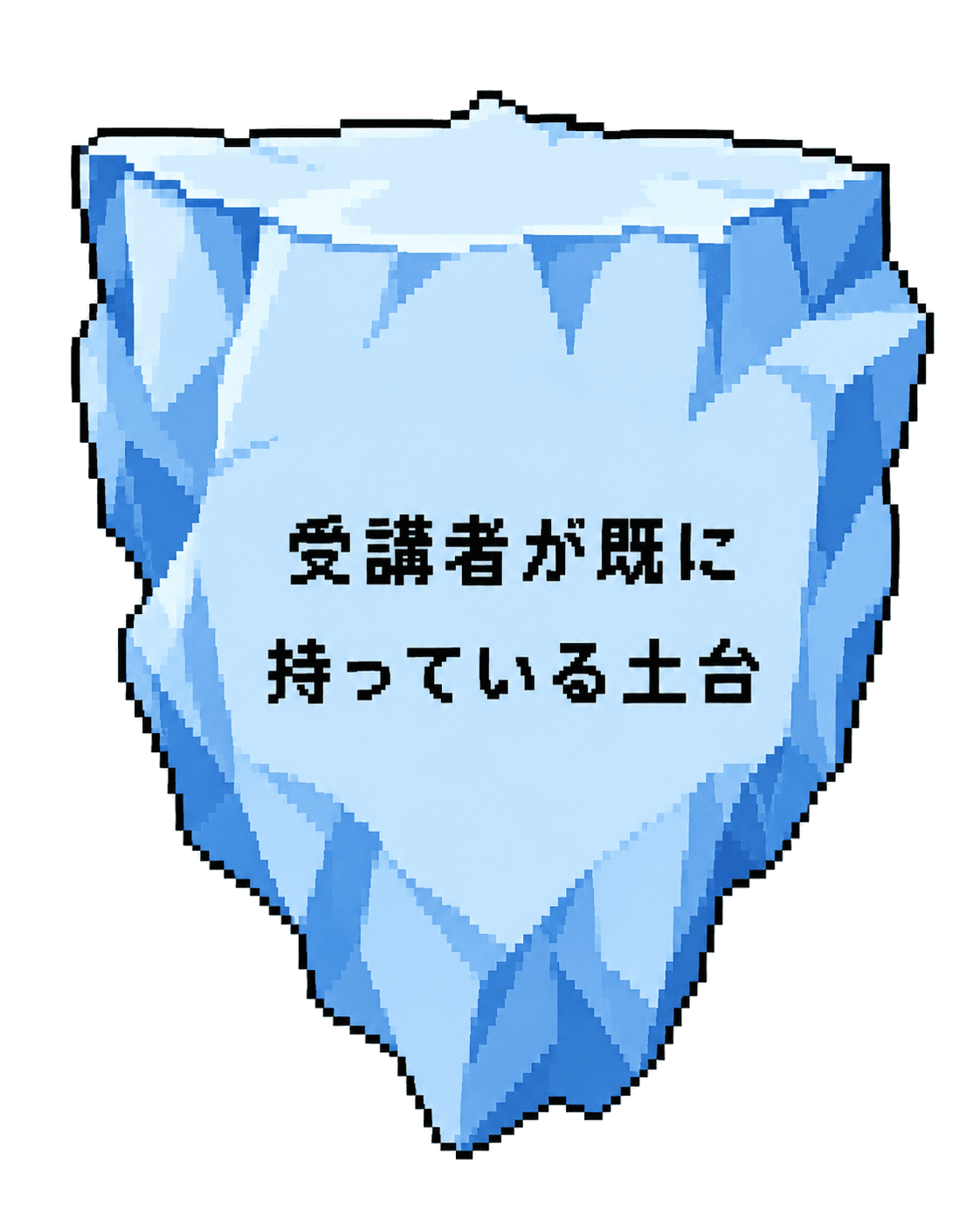 受講者が既に持っている土台