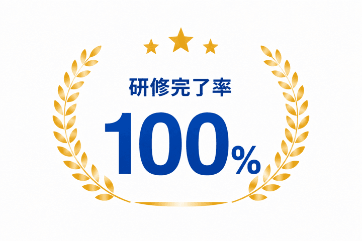 研修完了率 100%