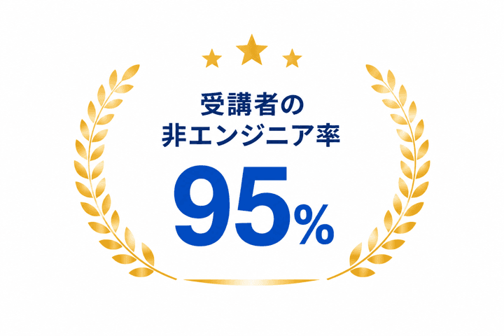 受講者の非エンジニア率 95%