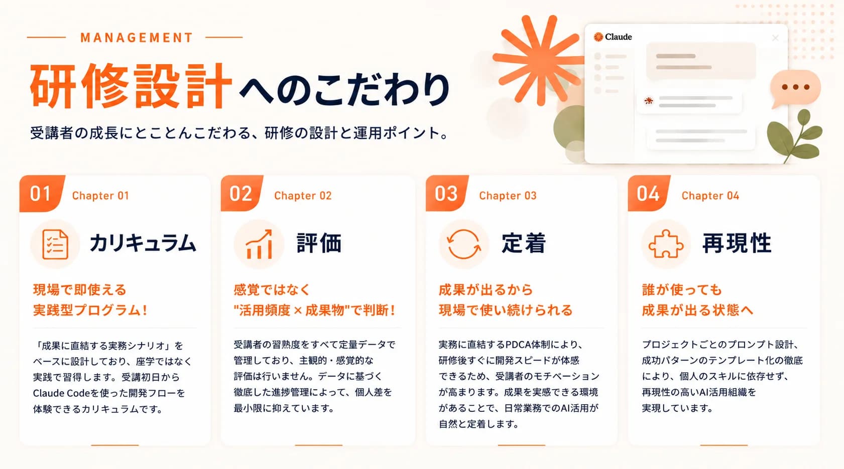 MANAGEMENT 研修設計へのこだわり — 受講者の成長にとことんこだわる、研修の設計と運用ポイント。Chapter 01 カリキュラム: 現場で即使える実践型プログラム。Chapter 02 評価: 感覚ではなく『活用頻度 × 成果物』で判断。Chapter 03 定着: 成果が出るから現場で使い続けられる。Chapter 04 再現性: 誰が使っても成果が出る状態へ。