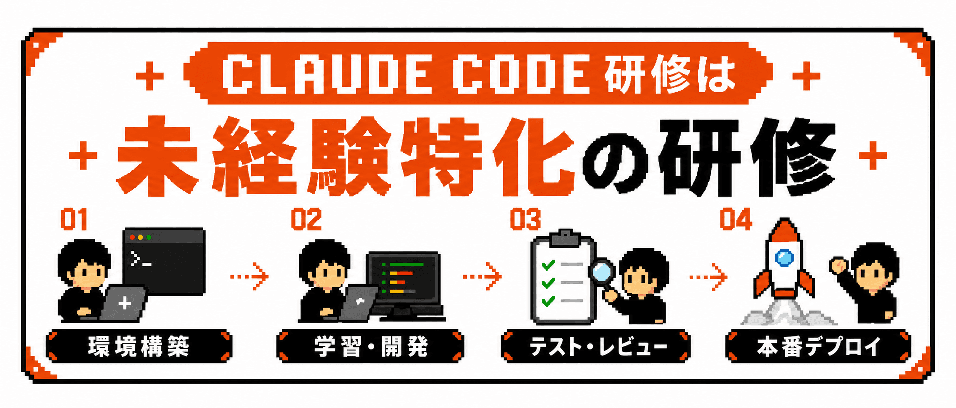 CLAUDE CODE研修は、環境構築から学習・開発、テスト・レビュー、本番デプロイまで学べる未経験特化の研修