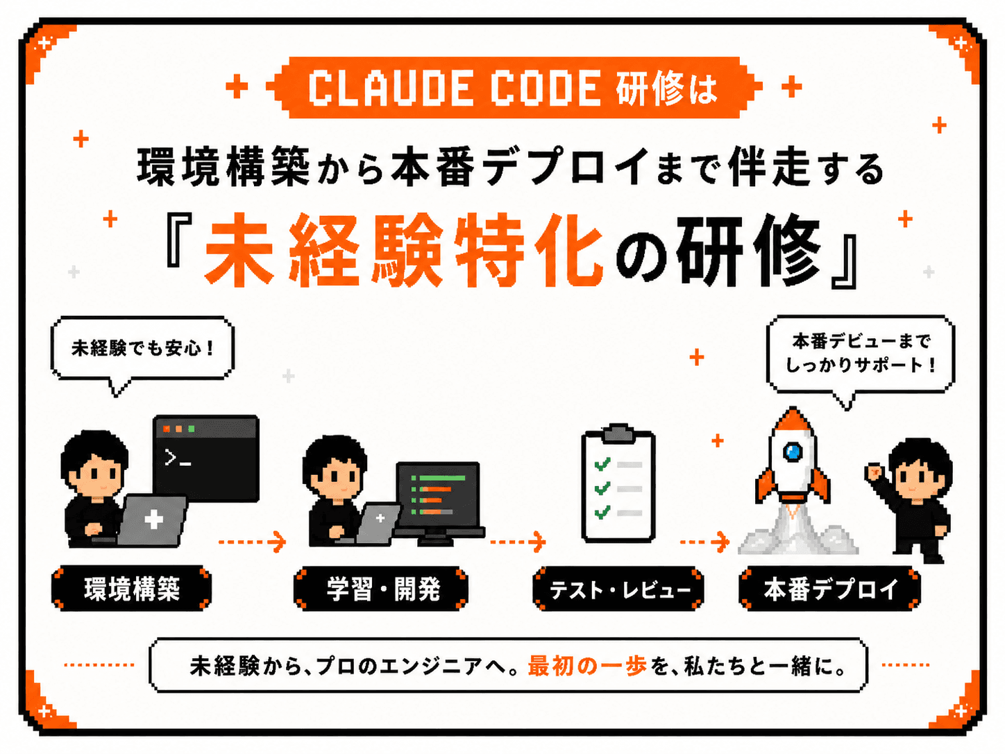 CLAUDECODE研修は、環境構築から本番デプロイまで伴走する未経験特化の研修