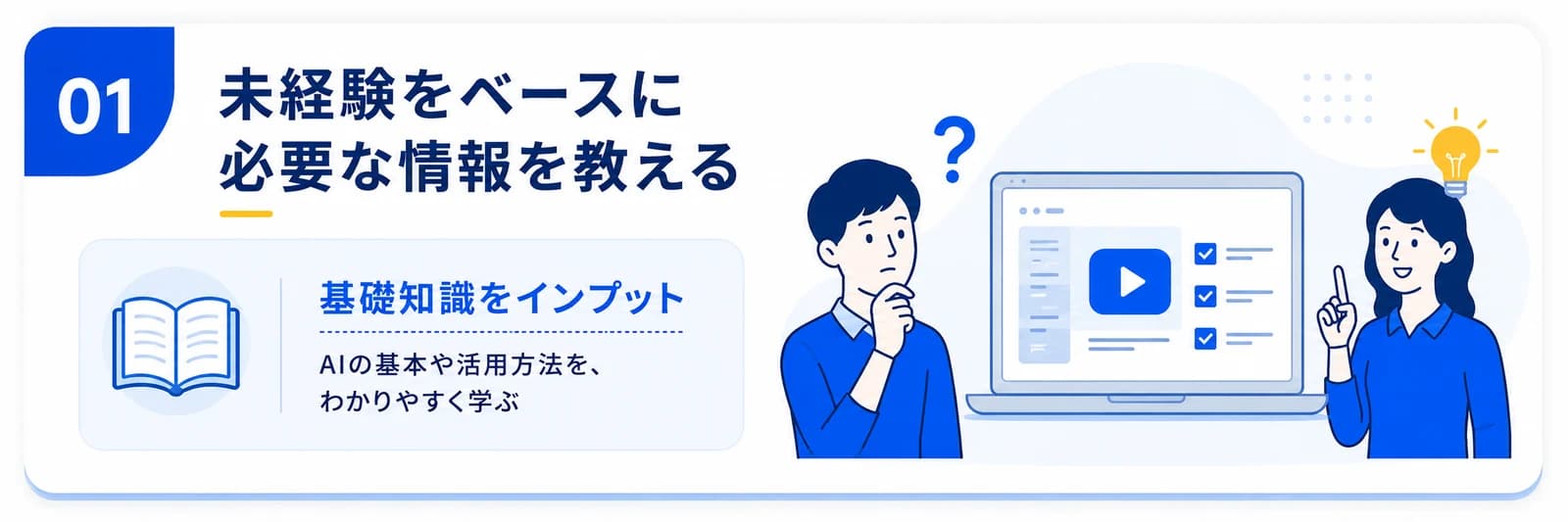 STEP01 未経験をベースに必要な情報を教える。基礎知識をインプットし、AIの基本や活用方法をわかりやすく学ぶ。