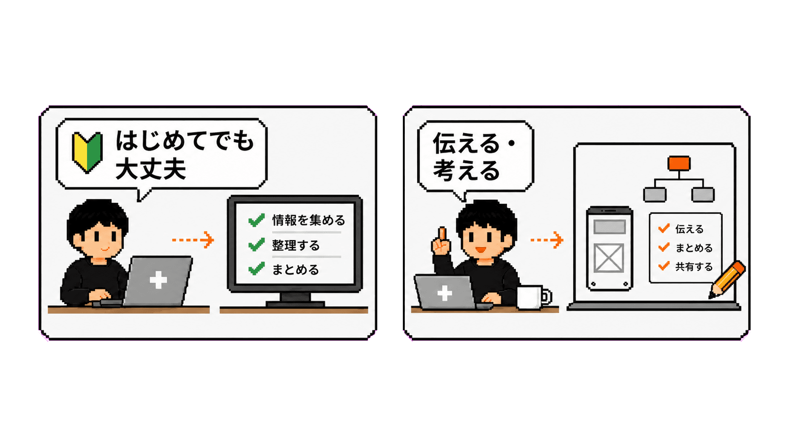 STEP02 はじめてでも大丈夫。情報を集め、整理し、まとめる力と、伝える・考える設計力を養う。