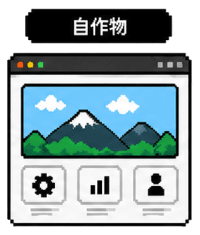 自作物の成果物