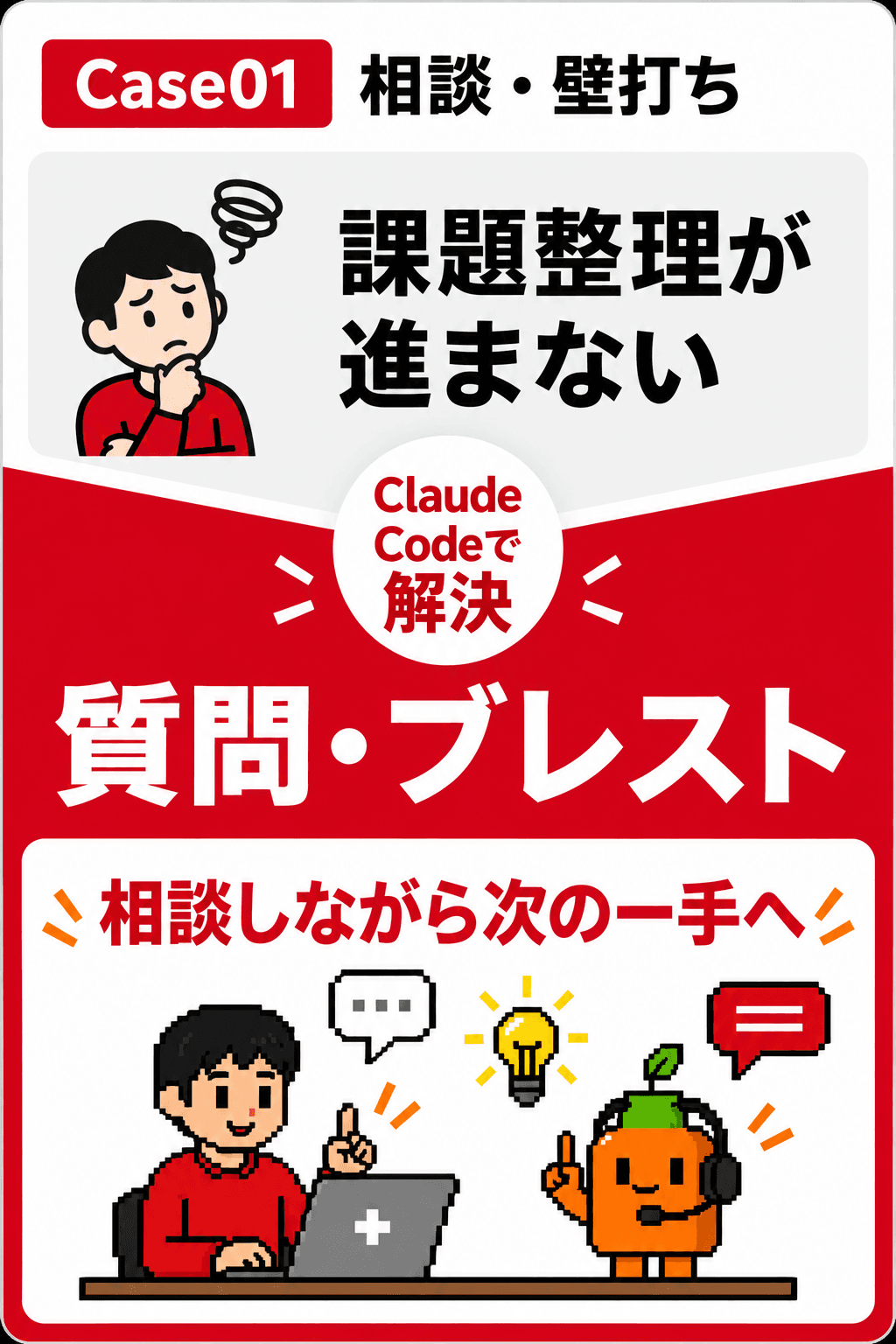 Case1 相談・壁打ち。課題整理と共同解決をClaude Codeで進める活用例