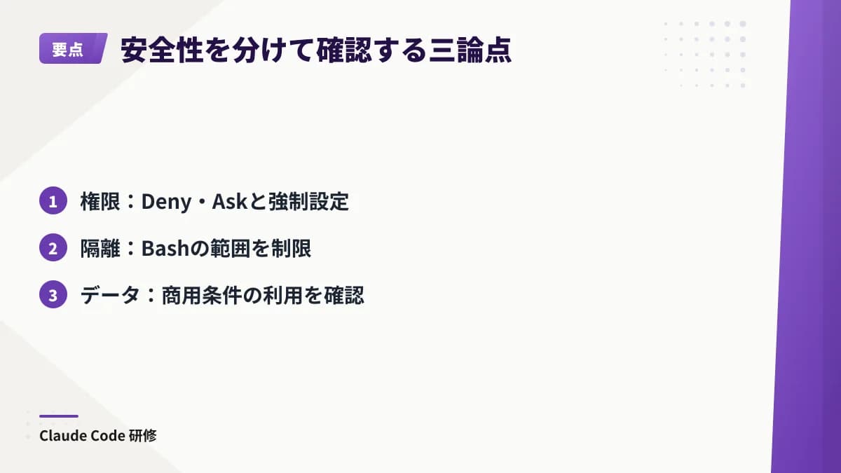 法人導入で確認する権限、隔離環境、データ利用条件の三論点と、設定だけでは漏洩を防げない点を整理した図。