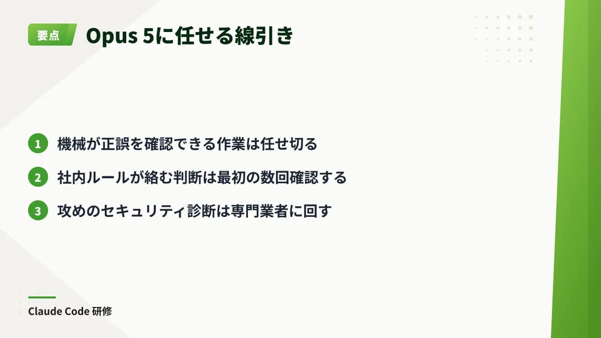 Opus 5に任せてよい作業と人の確認が必要な作業、任せるべきでない作業を三分割で整理した図。