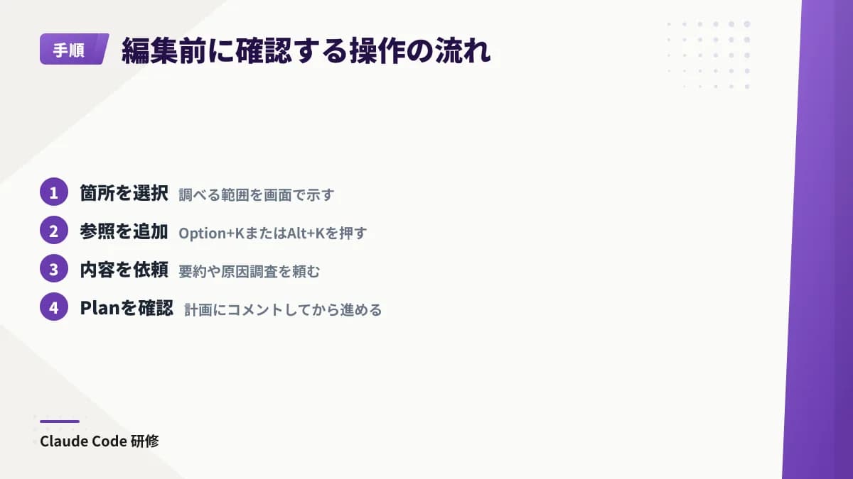 選択箇所をショートカットで参照に加え、依頼後はPlanの計画を編集前に確認し、コメントで条件を伝える流れ。