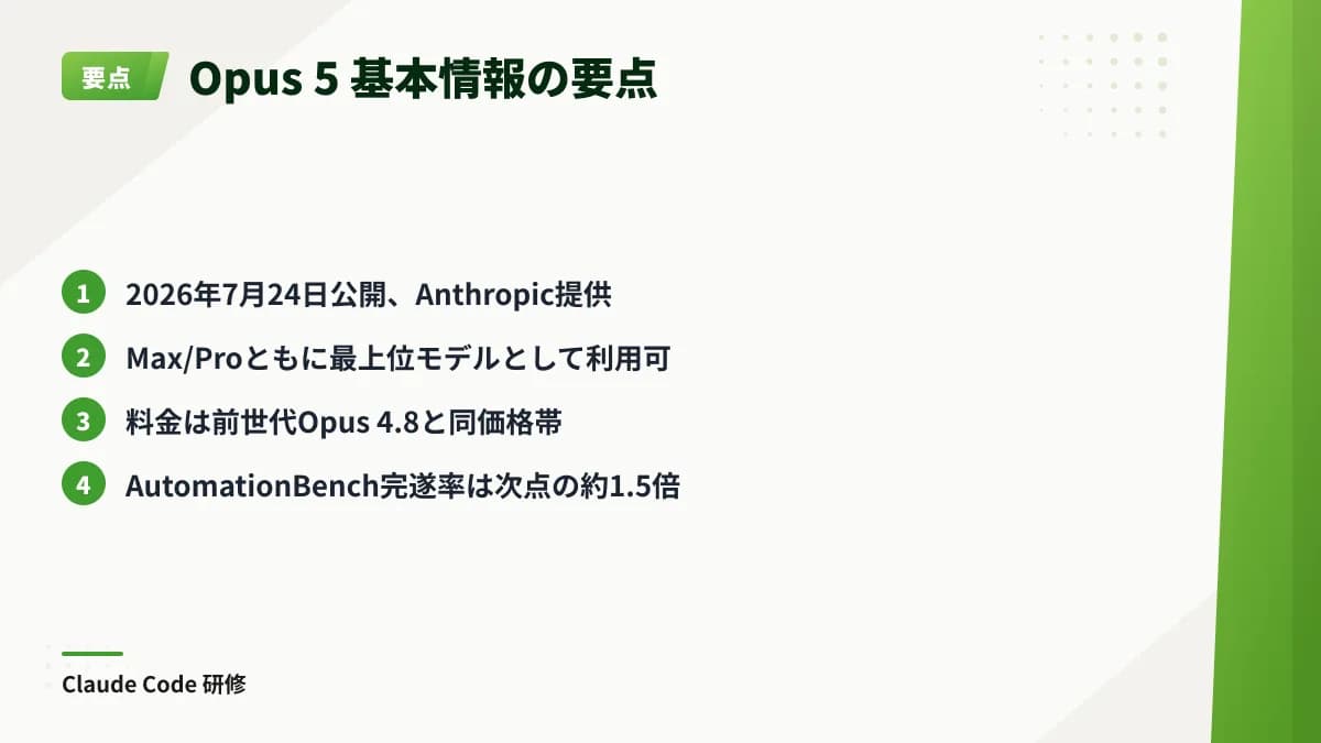 Claude Opus 5の公開日・提供元・料金・利用プランでの位置づけを箇条書きで整理した図。