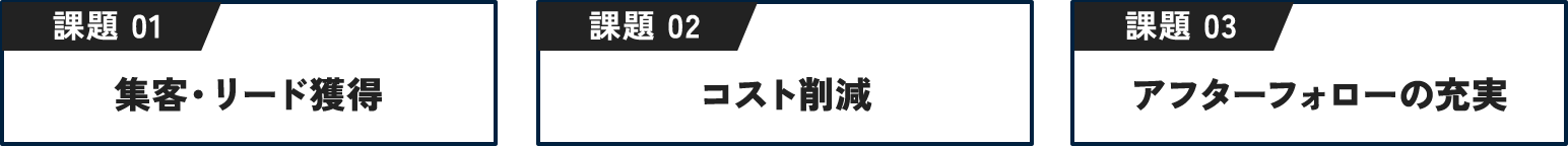 課題 01集客・リード獲得 課題 02コスト削減 課題 03アフターフォローの充実